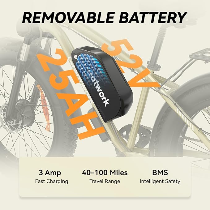 GREATWORK 52V 5000W Peak Dual Motor Electric Bike for Adults, 1300Wh Battery, Up to 45MPH & 100 Miles Range, 26" x 4.0 Fat Tire Electric Dirt Bike with Suspension, Mountain E-Bike for Men Women
