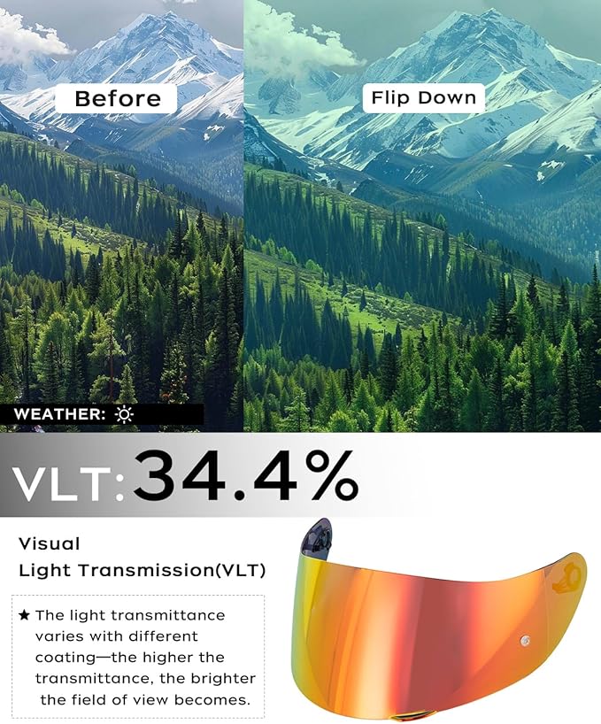 Soman K1 Helmet Visor Replacements, K1S Tinted Helmet Visor Compatible with K1 K1S K3SV K5 K5S UV Protection (Smoke Revo Red)
