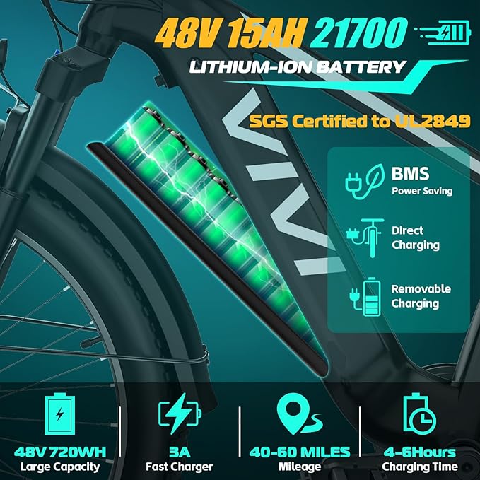 Vivi ACE01 Electric Bike for Adults,26" x 4.0 Fat Tire Ebike,1500W Peak Motor Torque Sensor Electric Mountain Bike,25MPH Electric Bicycle with 48V 15AH Battery,Hydraulic Brake,SGS Certified to UL2849