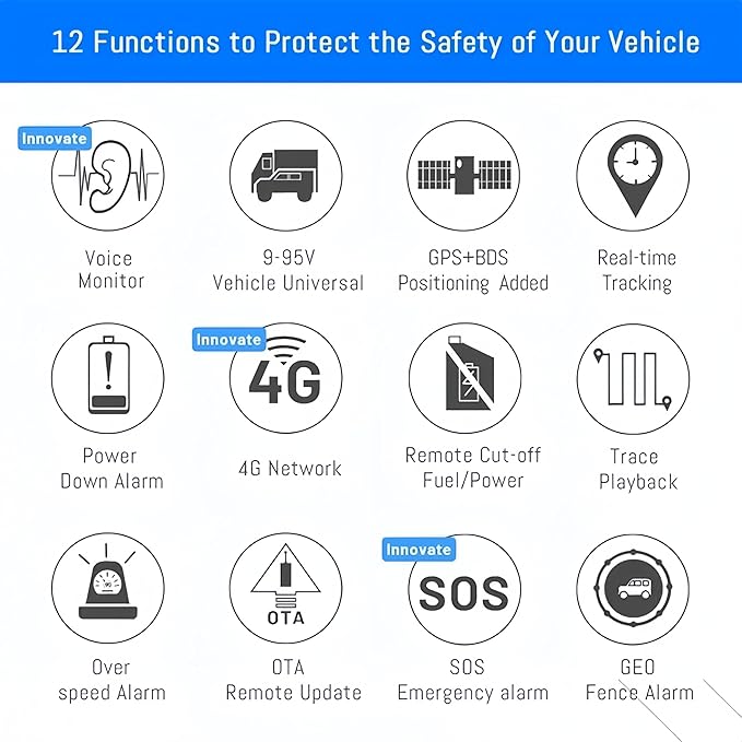 4G GPS Car GPS Tracker for Vehicles Real-time Locator GPS/GSM/GPRS/SMS Tracking Cars Antitheft with Mobile APPs