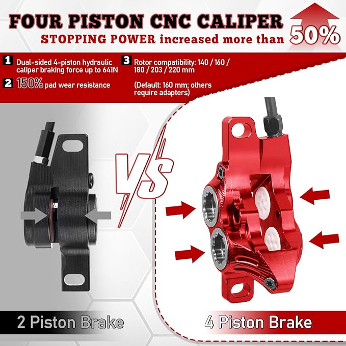 BUCKLOS IIIPRO IV4 4 Piston MTB Hydraulic Disc Brake Set, Front 850mm and Rear 1550mm Mountain Bike Hydraulic Brakes with Aluminum Alloy Caliper Lever Fit Ebike,Fat Bike Trail Bicycle XC AM DH BMX