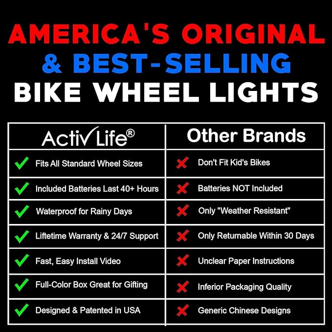 Activ Life 2-Tire Pack LED Bike Wheel Lights with Batteries Included, Get 100% Brighter and Visible from All Angles for Ultimate Safety and Style