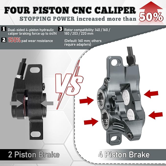BUCKLOS IIIPRO IV4 4 Piston MTB Hydraulic Disc Brake Set, Front 850mm and Rear 1550mm Mountain Bike Hydraulic Brakes with Aluminum Alloy Caliper Lever Fit Ebike,Fat Bike Trail Bicycle XC AM DH BMX