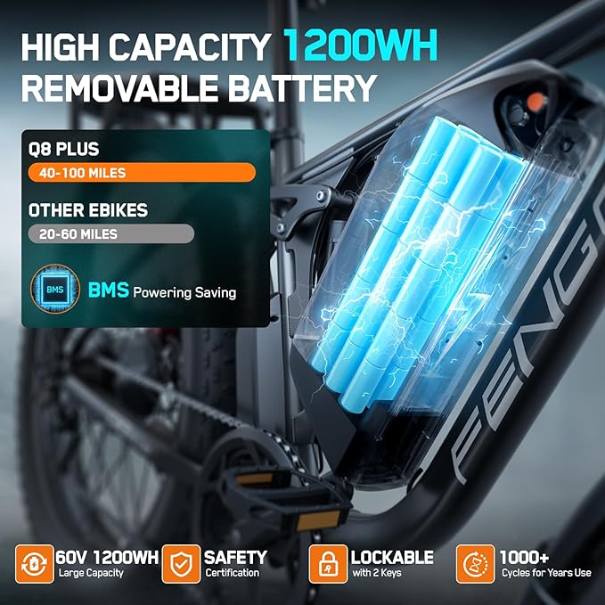 6000W Electric Bike for Adults, 45MPH Dual Motor Ebike, 60V 1200WH E Bike, 100 Miles Bicycle, Full Suspension, Dual Hydraulic Disc Brake Ebike, Charge Voltage 67.2V, Brake/Turn Signal