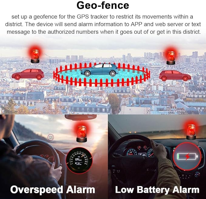 4G GPS Car GPS Tracker for Vehicles Real-time Locator GPS/GSM/GPRS/SMS Tracking Cars Antitheft with Mobile APPs