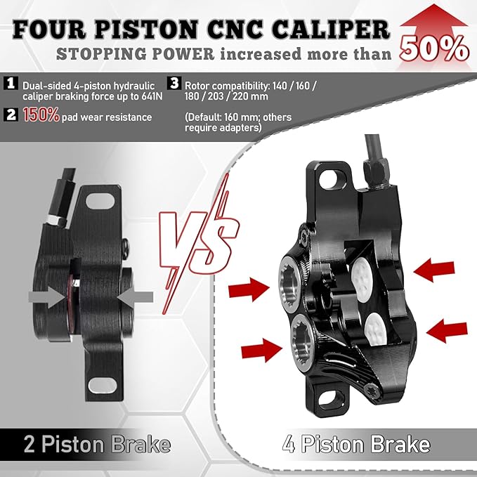 BUCKLOS IIIPRO IV4 4 Piston MTB Hydraulic Disc Brake Set, Front 850mm and Rear 1550mm Mountain Bike Hydraulic Brakes with Aluminum Alloy Caliper Lever Fit Ebike,Fat Bike Trail Bicycle XC AM DH BMX