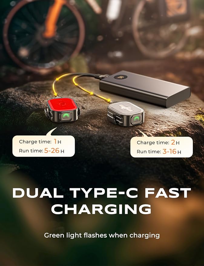 2026 Ultra Slim Bike Lights with Reflectors, 8+6 Modes Bike Headlight and Tail Light Assemblies Motorcycle, IP65 Waterproof & Dual USB-C 1-2 Hrs Fast Charge Bike Lights for Night Riding Cycling