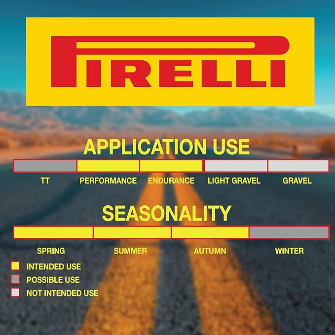 Pirelli P Zero Race 4S 28-622 (700 x 28c) Road Bike Tire for Wet and Cold Performance, TechBelt Construction for a Racing Feel, Extended Mileage for All-Season Cycling