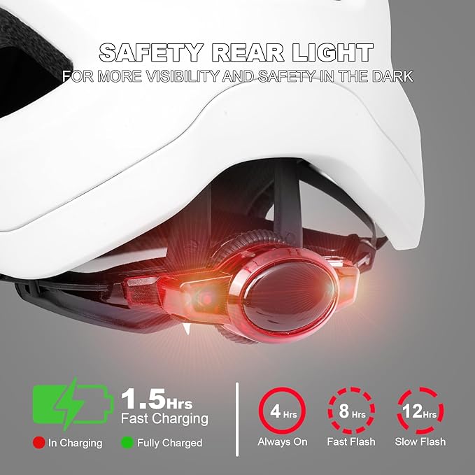 LUMDEER Bike Helmet for Adults - Mountain Bicycle Helmet with Rechargeable Light, Airflow Visor, Lightweight Ajustable Biking Helmet for Men Women