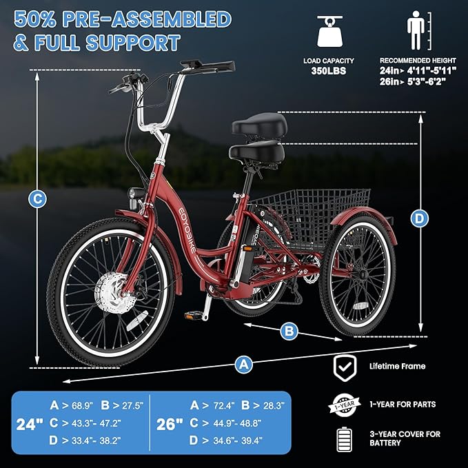 MOONCOOL MONCOOL Adult Electric Tricycle, 350W Front Drive Motor (Peak 700W), 15.5MPH E-Trike with Removable 36V 14.5Ah Battery, 60 Miles Range, 24/26 Inch 7-Speed 3 Wheel Electric Bike, Large Basket