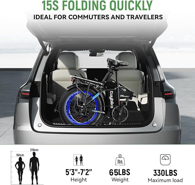 1000W Folding Electric Bike,48V 20AH Removable Battery E Bike,30+MPH,80 Miles Max Range Electric Bike for Adults,20" Fat Tire Foldable ebike,Adult Electric Bicycle for Commute Beach Snow