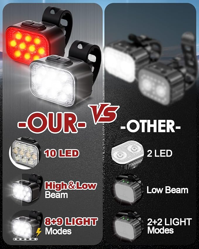 Victoper 10 LED Bike Light, 8+9 Modes USB Rechargeable Bicycle Lite, High Lumens Super Bright Bike Headlight & Taillight Set, Waterproof Safety Bike Front & Rearlight for Road, Night Riding