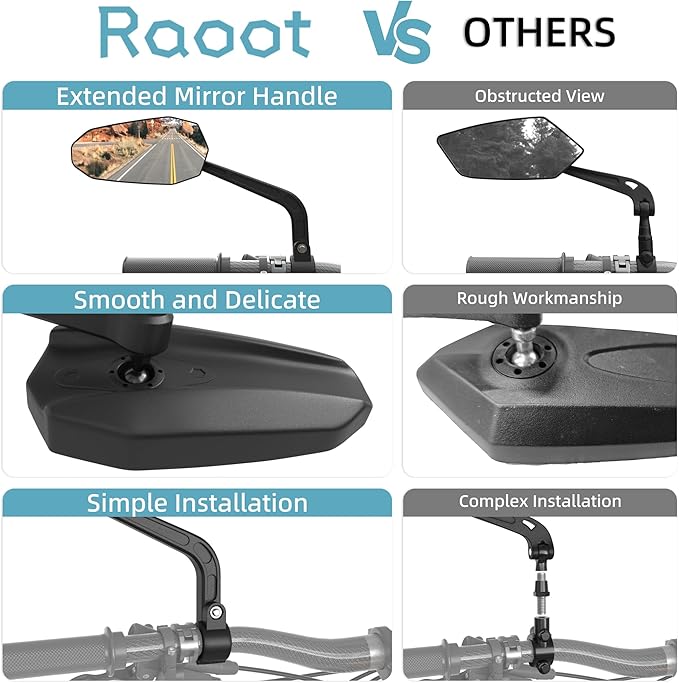 Bike mirror | HD Scratch-Resistant Convex Mirror | Bike Mirror Handlebar Mount | Bicycle Universal Fit Accessories