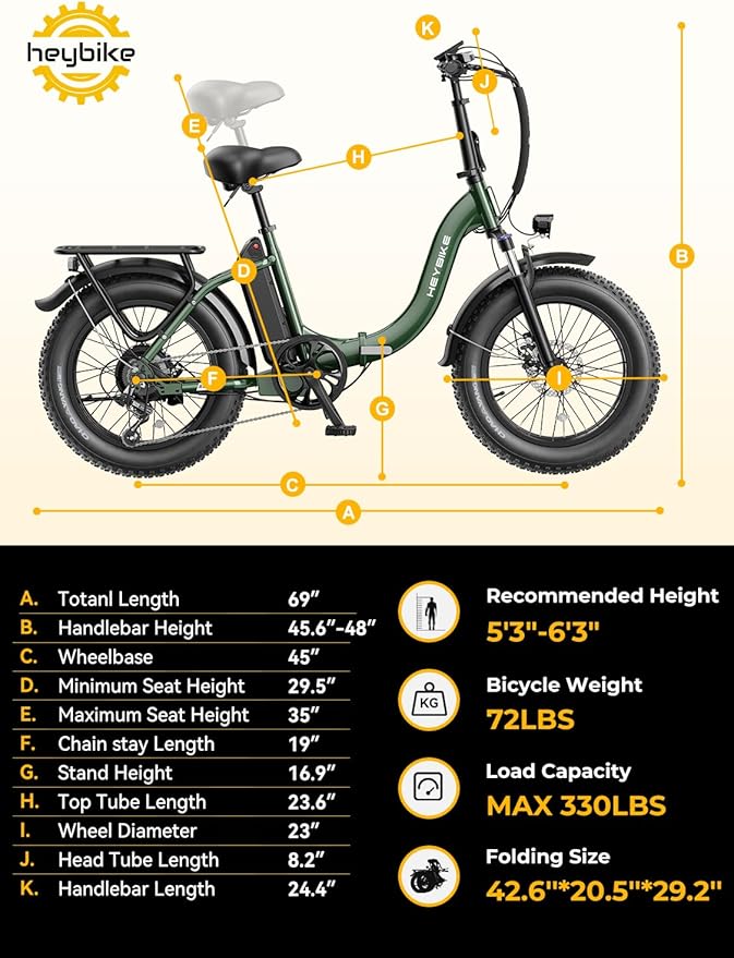 Heybike Ranger 2.0 Foldable Electric Bike for Adults, 20"×4 Fat Tire Ebike with 1400W Peak Motor, 28 MPH Max Speed, 600Wh Removable Battery, Up to 65 Miles Range, Front Suspension Step-Thru E Bike