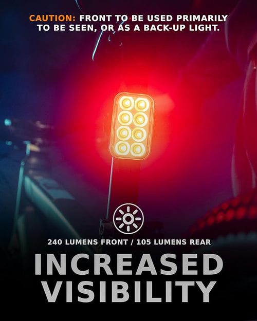 2026 NP-MAX Bike Lights Slim USB-C Rechargeable Front and Back Lights, Front & Rear Taillight Set, Bicycle Light Safety, Mini Bike Light LED, Ebike Riding Accessories, Waterproof, Visible Day & Night