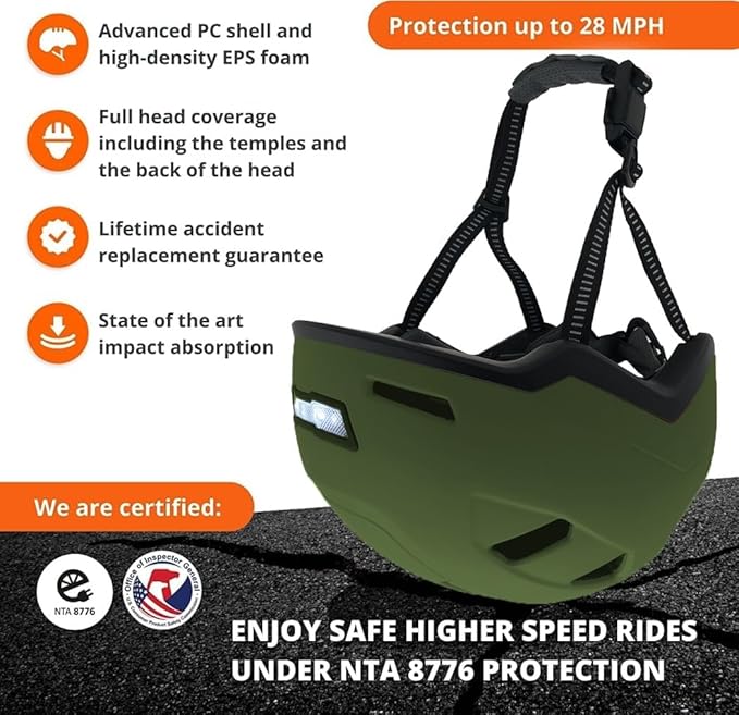 XNITO Bike Helmet with LED Lights - Urban Bicycle Helmet for Adults, Men & Women - CPSC & NTA-8776 Dual Certified - Class 3 E-Bikes, Scooters, Onewheel, Commuter, Mountain