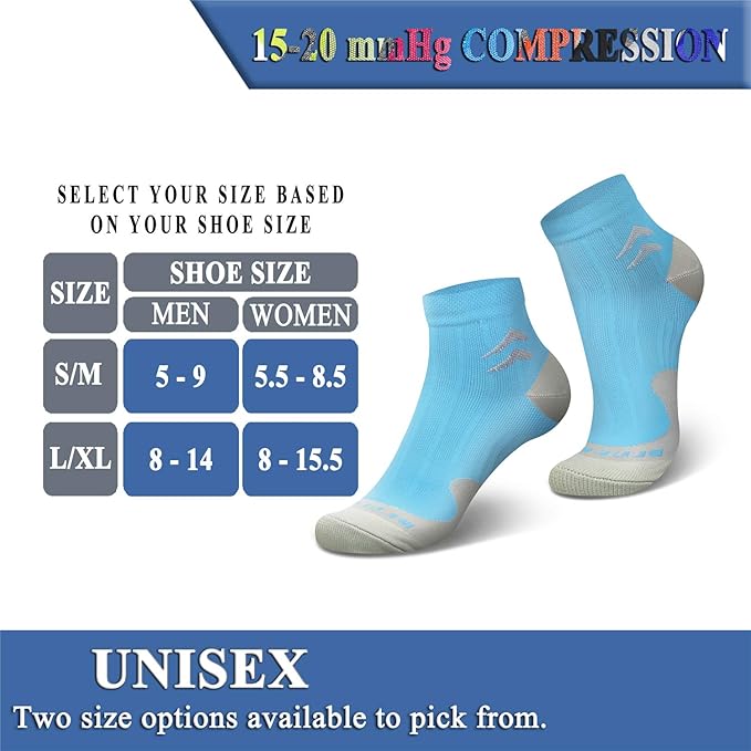 QUXIANG Compression Socks for Women & Men Circulation 3/6/7 Pairs Arch Ankle Support 15-20 mmHg Best for Running Cycling