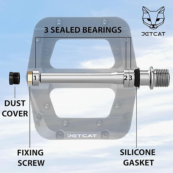 Mountain Bike Pedals Flat - MTB Pedals Flat, Bicycle Pedals for BMX/MTN/Road/Gravel/EBike, BMX Pedals, Platform Pedals, Adults & Kids Bike Replacement Upgrades Parts 9/16