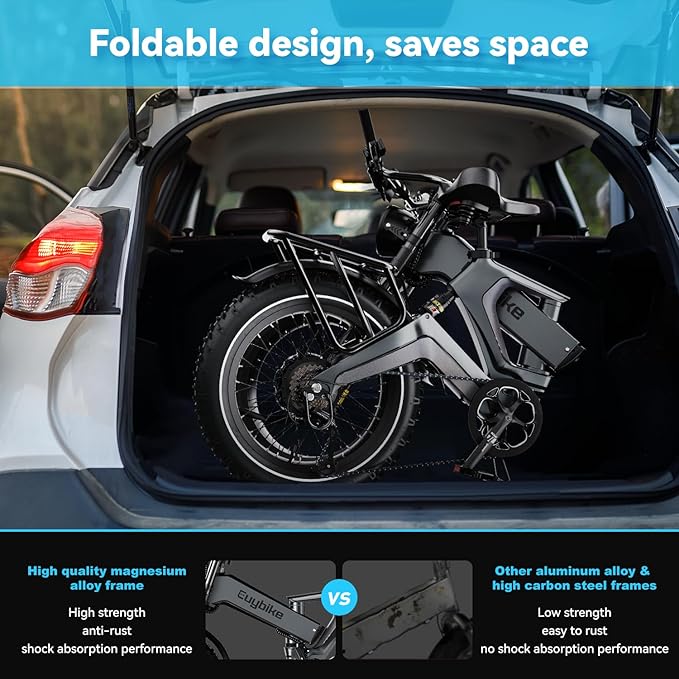 3000W/2000W Peak Dual Motor/Single Motor Foldable Electric Bike for Adults, 52V 30Ah Removable Battery, 35 MPH & 120 Miles, 20"x4.0" Fat Tire Mountain Bicycle, Magnesium Alloy Frame Dirt Ebike