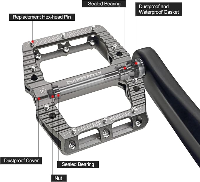 MZYRH Road/Mountain Bike Pedals MTB Pedals Bicycle Flat Pedals 3 Bearings 9/16” Aluminum Alloy Bicycle Platform Pedals for BMX MTB