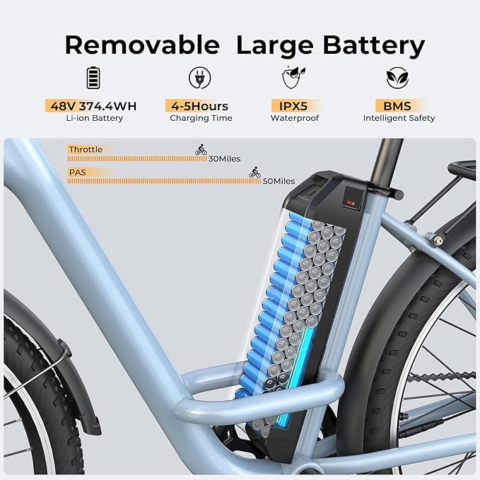 Electric Bike for Adults, Peak 1000W Ebike, 50Miles 21.7MPH UL 2849 Certified Commuter Bike, 26'' City Cruiser Bicycle with 48V Removable Battery, Rear Rack, Adjustable Stem, 7 Speed