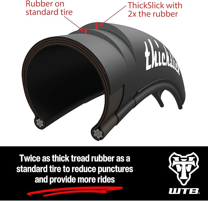 WTB ThickSlick Hybrid Bike Tire (26"/29"/700c) Wire Bead - Slick Tread - Commuter & Campus (Black/White, Optional Flat Guard)