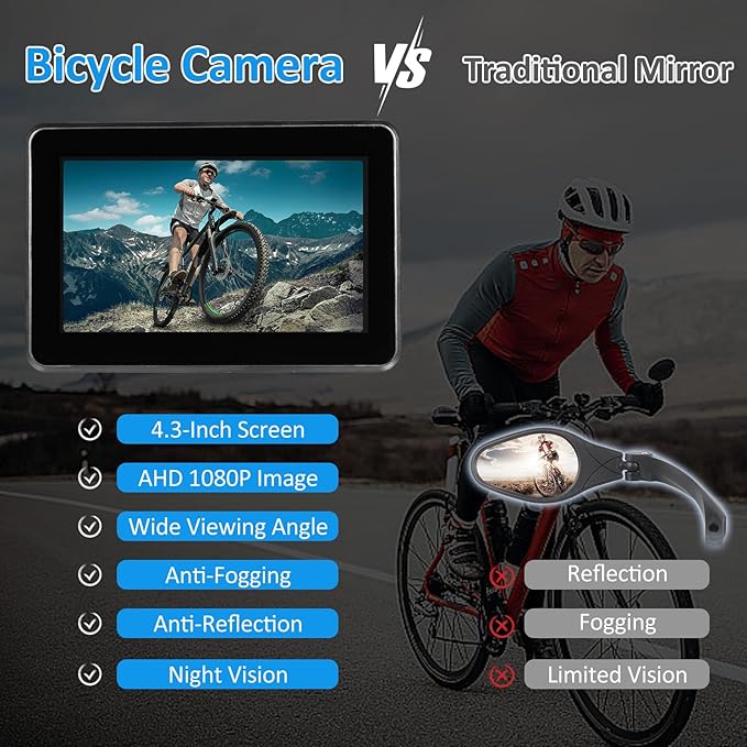 Shkalacar Bicycle Rear View Camera Handlebar Bike Mirror, 4.3'' Monitor 1080P Rechargeable Night Vision 150° Wide Angle View 360° Adjustable Bracket for Mountain Bicycle, Road Bike, E-bike