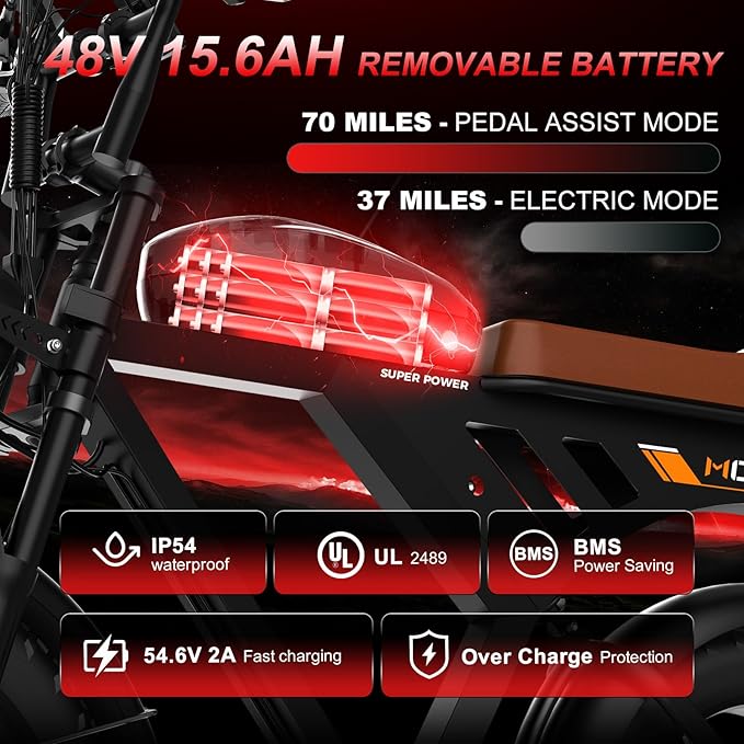 MOVCAN V30 Series Electric Bike for Adults, 3000W/1500W/1000W Motor, 20" Fat Tire Ebike, 37.5MPH/32MPH/28MPH, 120/70Miles, 48V 40Ah/31.2/15.6Ah Dual Battery Motorcycle Ebike for Commuting/Off-roading
