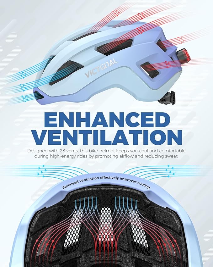 VICTGOAL Road Bike Helmet Adult Men Women with Detachable Magnetic Rear Light, Bicycle Helmet Adjustable Breathable Road Cycling Helmet for Road Mountain Riding
