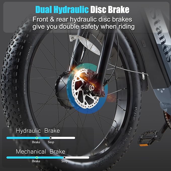 2026 Upgraded Dual Motors AWD Electric Bike for Adults 5000w/3000W/1500W Motor Dirt Ebike 40MPH/30MPH 52V/48V 30Ah/20Ah Battery Up to 90 Miles Long Range 26" Fat Tire Bicycle for Commute Mountains