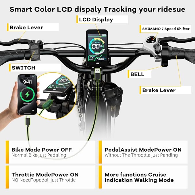 1500W Electric Bike for Adults,48V 20/60Ah Removable Battery Max Range 80Miles & 30MPH Electric Bicycle,20''×4" Fat Tire Ebike,Adult Electric Bicycles for Commute Beach Snow,E-Bike UL Certified