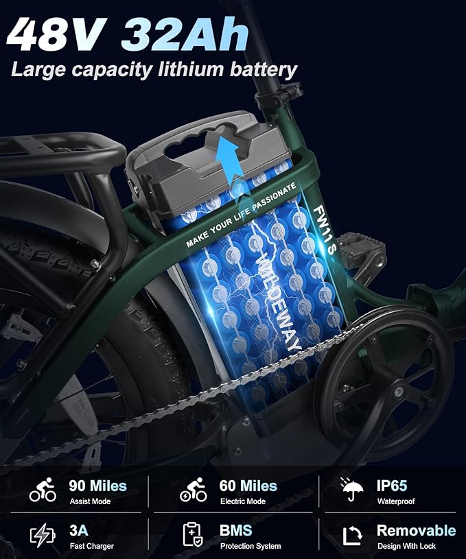 Wildeway Folding Electric Bike for Adults with 32Ah Battery Long Range 750W Motor 28MPH, 20"x 3.0"Fat Tire Foldable EBike, Urban City Commuter Men Women Bicycle 7 Speed Gear