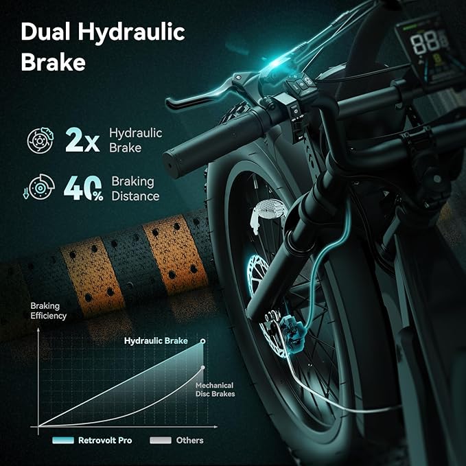 Jasion RetroVolt Electric Bike for Adults, 2000W/3000W Peak - 30/38MPH Electric Dirt Bike, 48V-52V, 13AH/20AH Battery, 70/90Miles Max Range Electric Motorcycle, 20'' X 4'' Fat Tire All-Terrain E-Bike