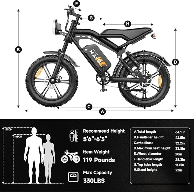 Electric Bike for Adults, 1500W-3000W Peak Ebike with Full Suspension, 20" x 4.0 Fat Tire Retro Scrambler Moped Style, 48V/52V Long Range All-Terrain Electric Bicycle, UL 2849 Certified