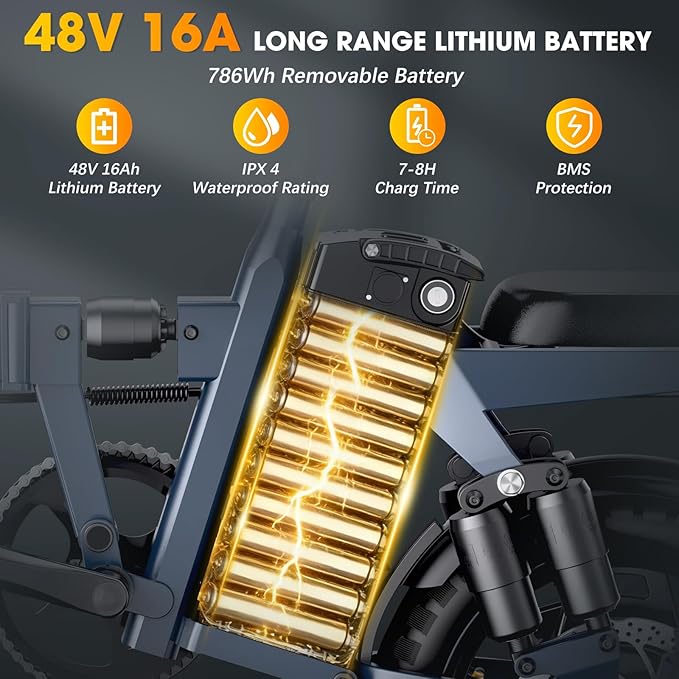 14" Folding Electric Bike for Adults, Peak 1500W Motor,20MPH Max Speed,48V 16Ah Removable Battery Electric Bike, 35/62Miles Max Range, UL 2849 Certified E Bike