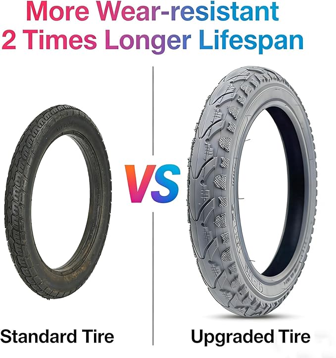 700x35/38/42/45/50C Road Bike Tires 2-Pack, Puncture Proof Heavy Duty Tires for E-Bike, Gravel, Mountain and Hybrid Bicycles, All Terrain Commuter Ready