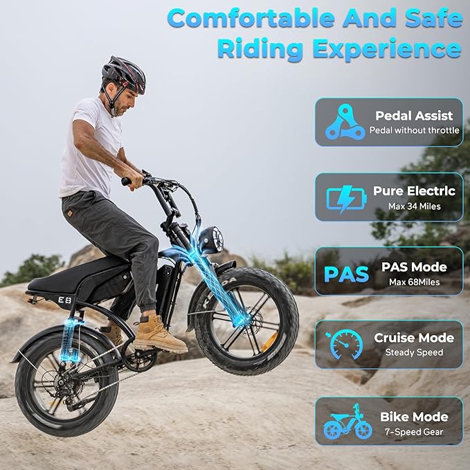 E8 Electric Bike for Adults, 1500W Motor (Peak), 30 MPH Ebike, 20'' Fat Tire Commuter E-Bike with 48V 15.6AH Battery, Full Suspension Mechanical Disc Brakes, E Bike for Snow, Sand, Road