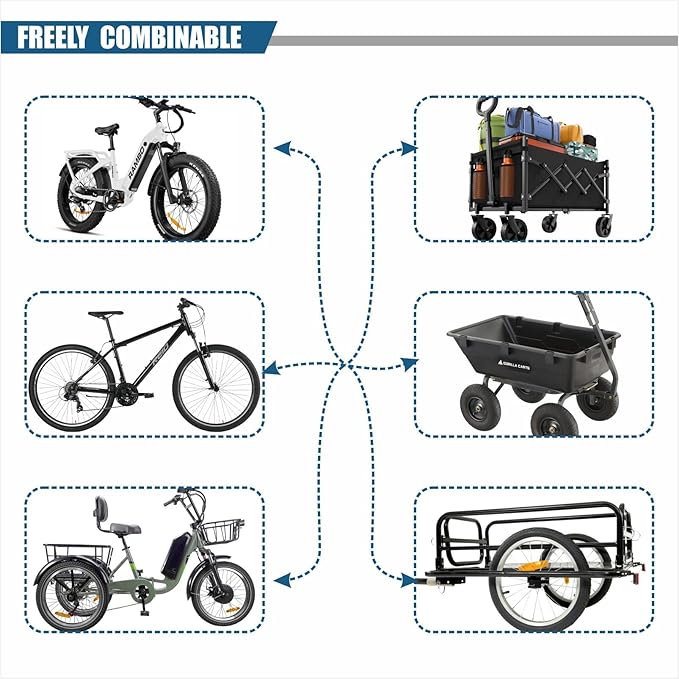 Bike Trailer Hitch Arm with Quick Release & Fixed Clamp, Universal Bicycle Cargo Connector for Mountain, City & Shared Cycles