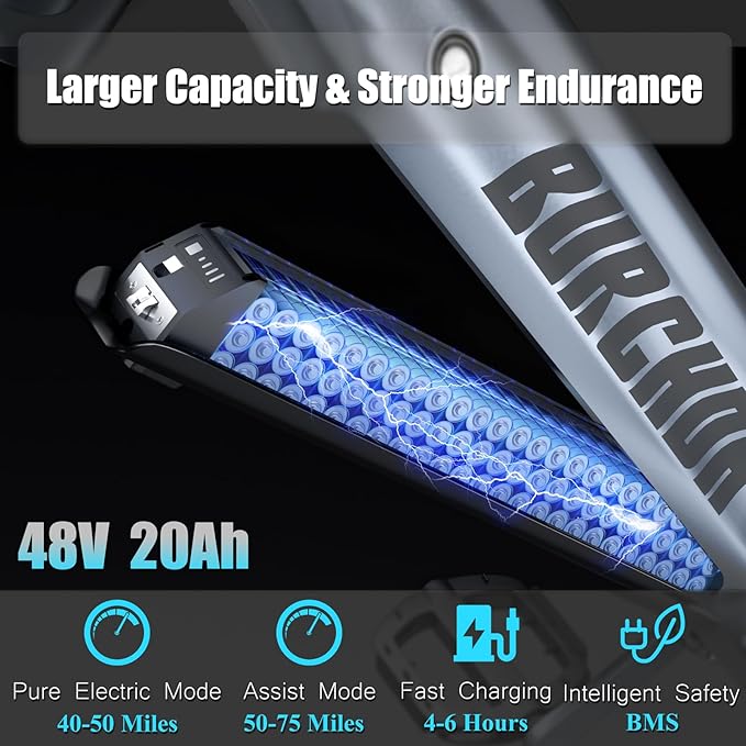 2026 Upgraded Dual Motors AWD Electric Bike for Adults 5000w/3000W/1500W Motor Dirt Ebike 40MPH/30MPH 52V/48V 30Ah/20Ah Battery Up to 90 Miles Long Range 26" Fat Tire Bicycle for Commute Mountains