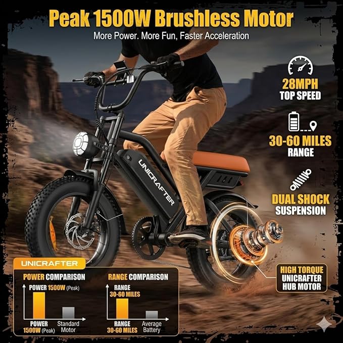 Electric Bicycle for Adults 750W Motor 21MPH 50 Miles Removable 48V Battery, 20/16"x4.0"Fat Tire Dual Disc Brakes, ebike Suitable for City Commuting