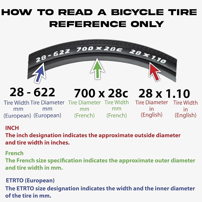 Pirelli Scorpion Sport XC RC 29x2.4 Mountain Bike Tire – Tubeless Ready, Fast Rolling Cross Country MTB Tire with Durable Sidewall Protection for Mixed Terrain – Includes Keychain (2 Pack)