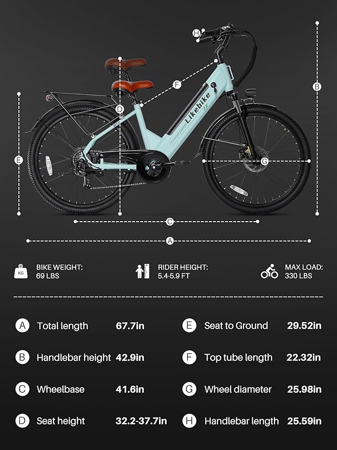 Likebike MY2 Electric Bike for Adults 1500W, Electric Bicycle for Women, 48V Removable Battery Max 85Miles 28MPH, 26in Fat Tire Electric Bike with 7 Speed, Commuter Ebikes for Men