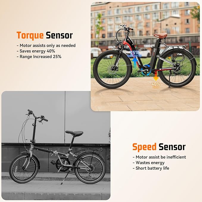 FREESKY NOVA Electric Bike, Dual Samsung Cells Battery 48V 30A, 120Miles Range, Lightweight Step-Thru ebike for Adults with BAFANG Motor 28MPH, Torque Sensor smooth speed up, Full Suspension Commuting