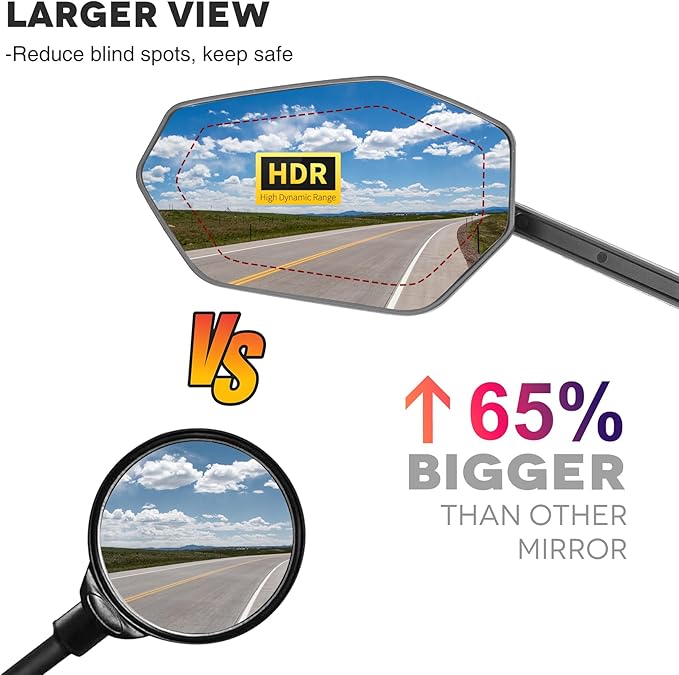 2025 Bike Mirror Handlebar Mount, Rotatable Bicycle Rear View Mirrors, Scratch Resistant Convex HD Glass, Safe Bike Rearview Mirror for MTB, E-bike, Road Bike Accessories, Fit 20-23mm