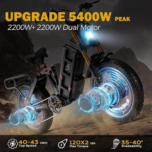 2026 eAhora Juliet Pro 2 EBike - Dual Motor 5400W/1200W 30-43MPH 60V 70Ah 200Mile Long Range Electric Bike for Adults, 20'' Fat Tire Fast Electric Mountain Bike Full Suspension Electric Bicycle