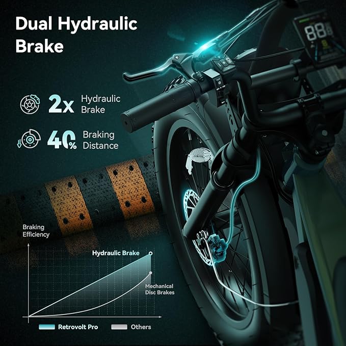 Jasion RetroVolt Electric Bike for Adults, 2000W/3000W Peak - 30/38MPH Electric Dirt Bike, 48V-52V, 13AH/20AH Battery, 70/90Miles Max Range Electric Motorcycle, 20'' X 4'' Fat Tire All-Terrain E-Bike