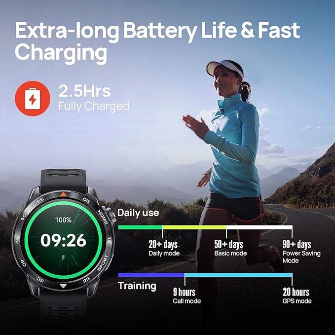 mibro GS Pro2 GPS Smart Watch – Dual Band GPS Running Watch with Mibro Coach Training Plans, 1.43” AMOLED Smartwatch, 20-Day Battery, 5ATM Sports Watch for Hiking, Cycling, Swimming (Dark Gray)