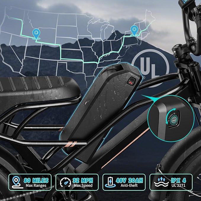 Jasion 3000W/2000W Electric Bike for Adults Teens,Electric Dirt Ebike 80/55 Miles Range,Moped Style E Bike 32/28MPH,20"/16"*4 Fat Tire Off Road Bike with Cruise Control,Dual Suspension E Motorcycle