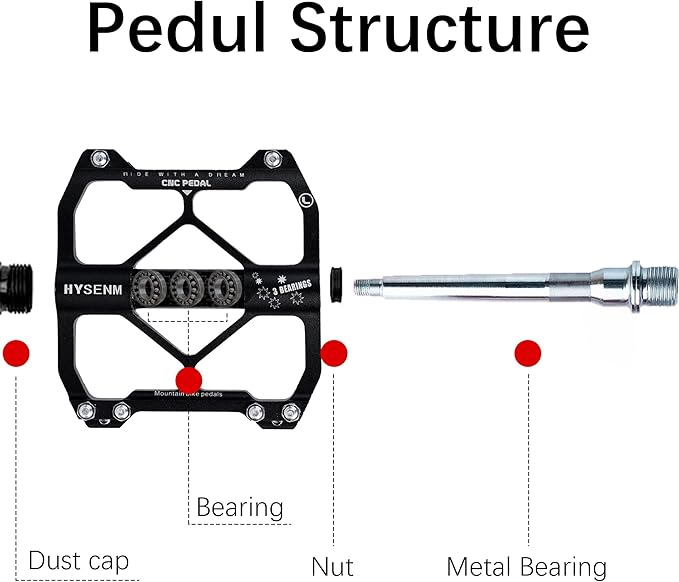 HYSENM Mountain Bike Pedals Aluminum 9/16 Inch MTB Bicycle Pedals Wide Platform Flat Pedals, Lightweight Non Slip Bike Pedals Road Bike Adult