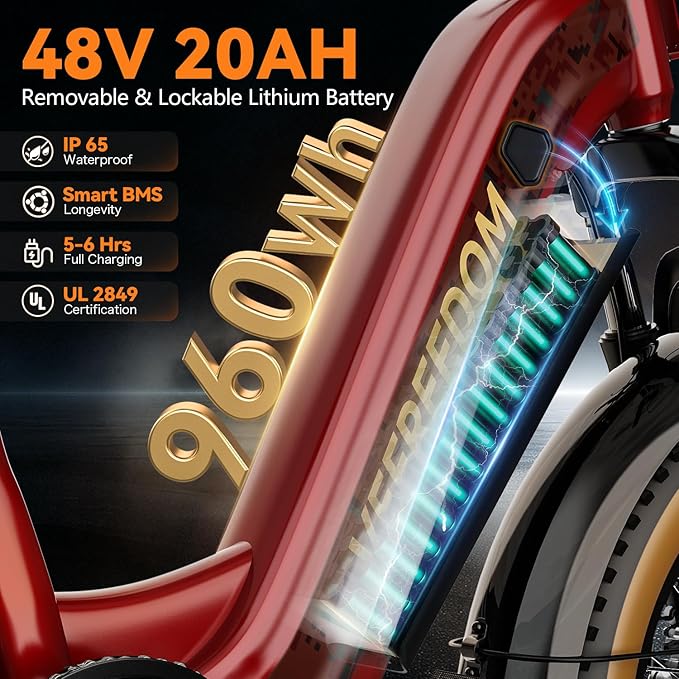 1500W Motor Electric Bike for Adults 80 Miles 30MPH Ebike 20" x 4 Fat Tire 48V 20Ah Removable Battery Mountain E Bike Commuter Front Suspension Bicycles Men Women